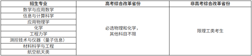 png wxworklocalgovpro_17760587216335.png
