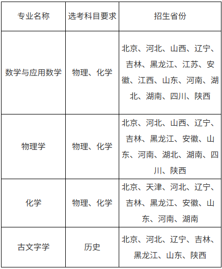 png wxworklocalgovpro_17761559946501.png
