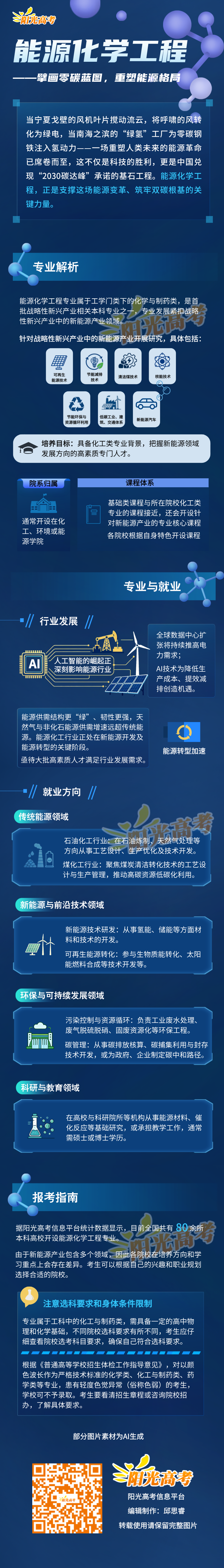 图解-能源化学工程-邱思睿-0518.png